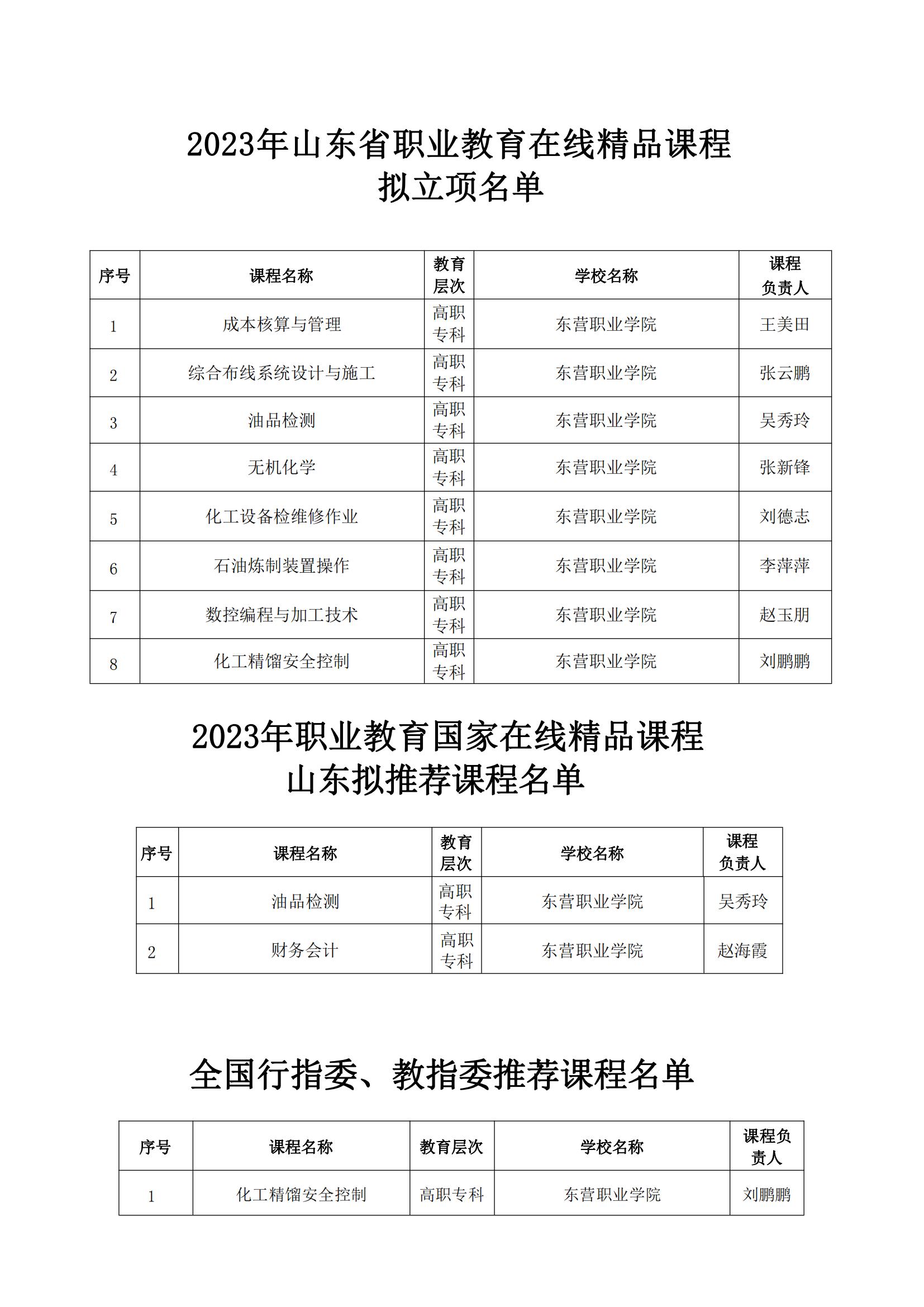 2023年拟立项及推荐名单.jpg