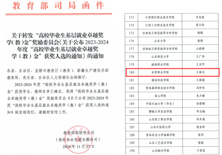 我校毕业生荣获“全国高校毕业生基层就业卓越奖学金”